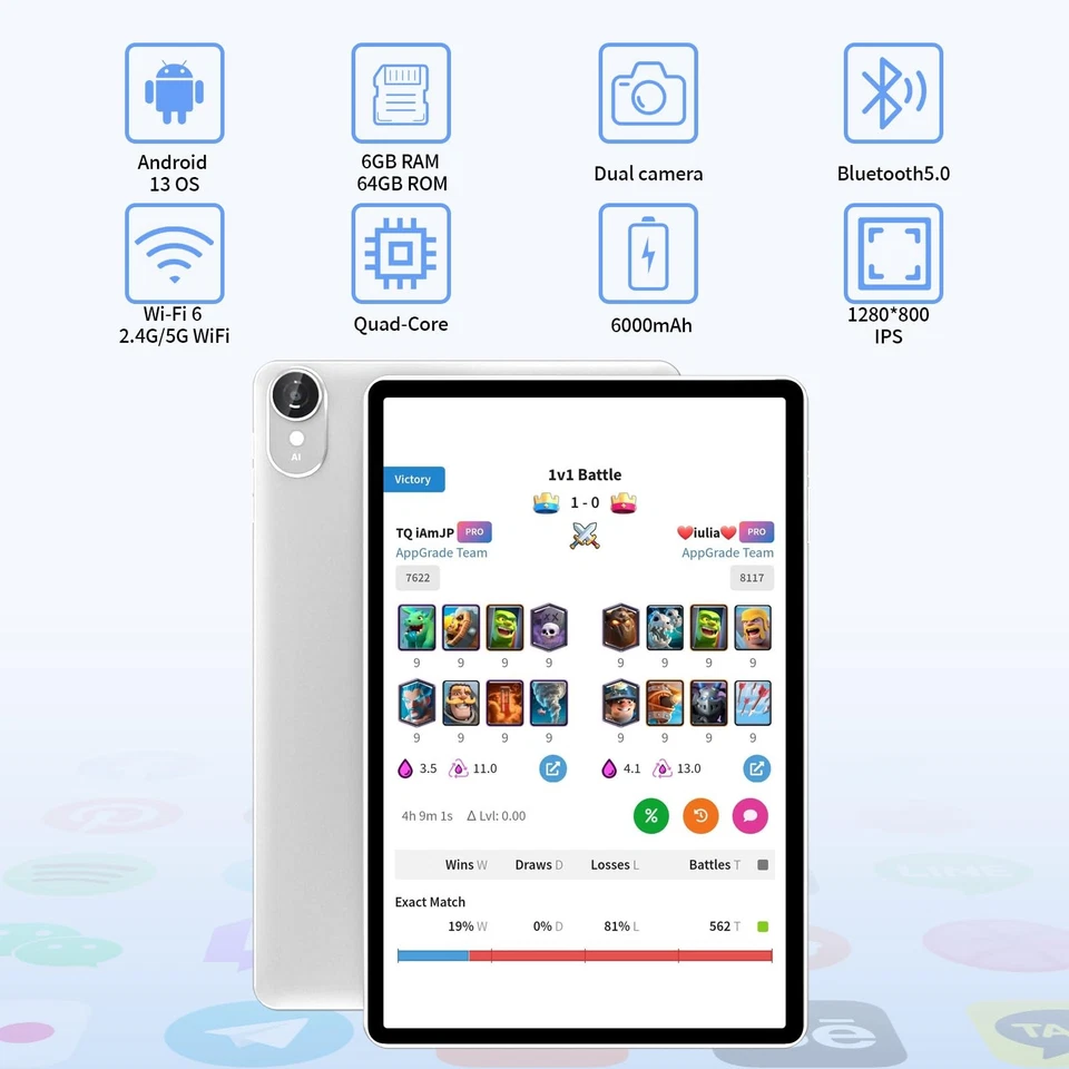 Android 13 2023 10 Inch Tablet with 6GB RAM + 64GB ROM + 1TB Expanded Storage... - Image 4 of 4