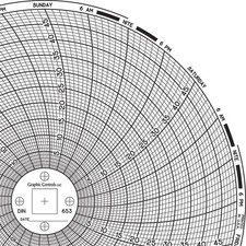 GRAPHIC CONTROLS Chart 653 Circular Paper Chart, 7 day, 60 pkg 30ZY03