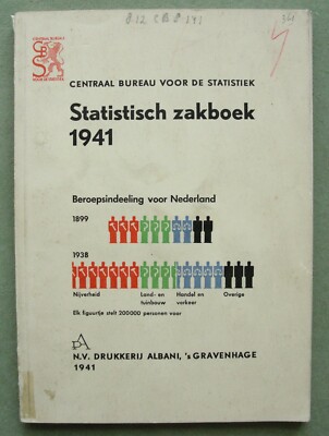 Gerd ARNTZ, Isotype:  Statistisch Zakboek 1941   (visual statistics)