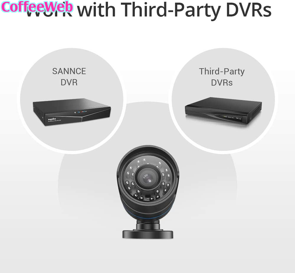 SANNCE 1080P 4-in-1 Telecamera Di Sicurezza IP66 CCTV - Foto 3