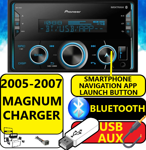 Stereo Package