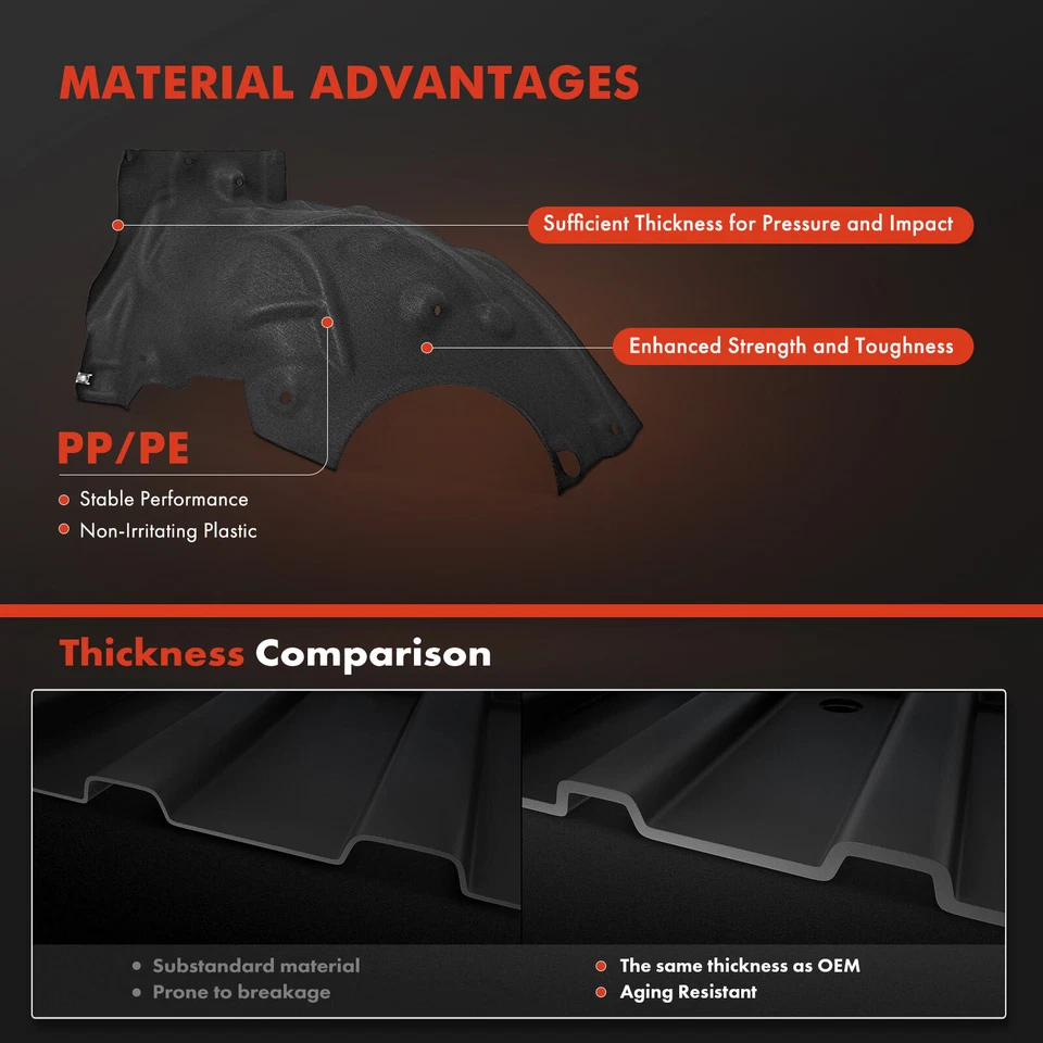 2 передних внутренних накладки на крыло брызговик для BMW F30 320i 328i 335i 2012-2015 - Изображение 3 из 4