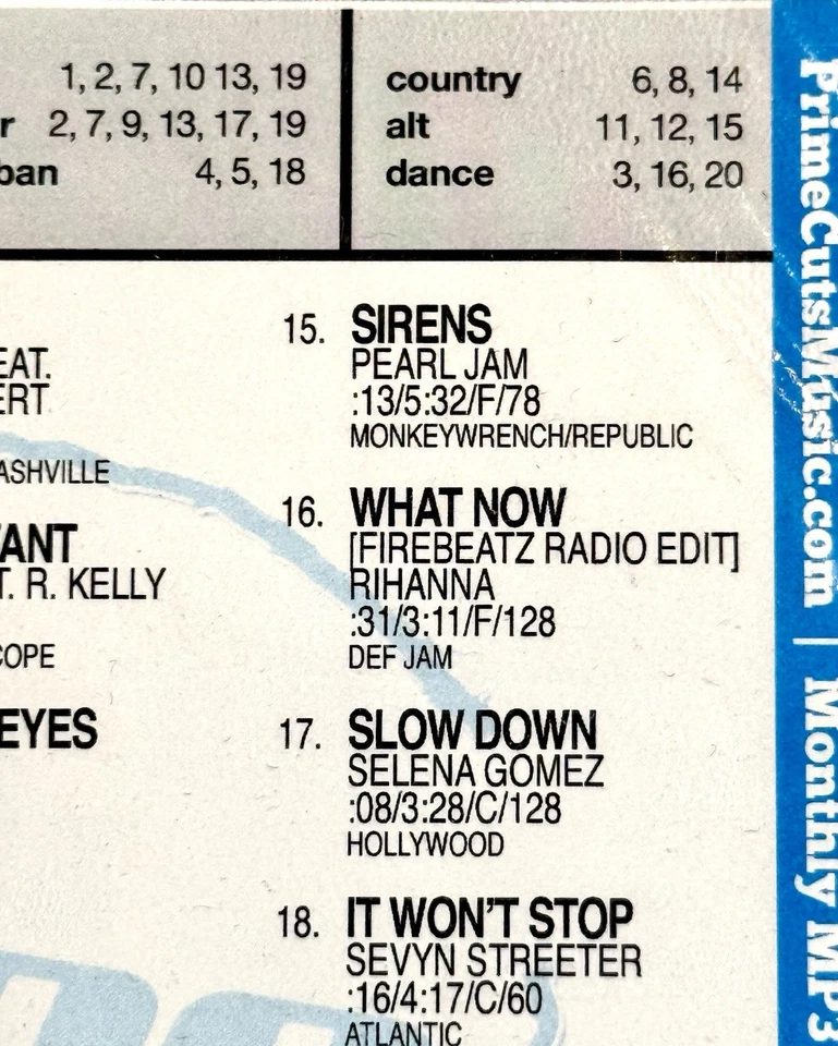 Taylor Swift Ed Sheeran Lady Gaga Katy Perry Promo CD PM1113 Nov 2013 Rare - Image 4 of 4