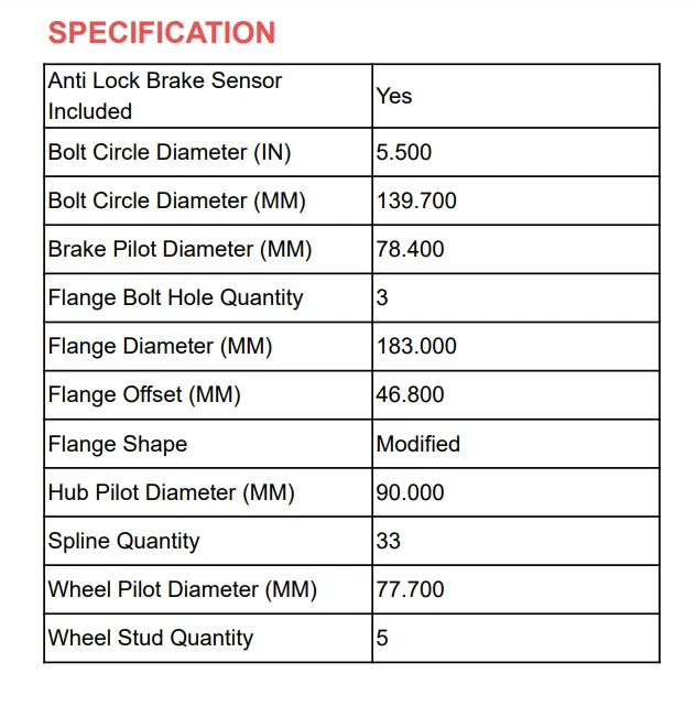 Conjunto de buje de cojinete de rueda delantera con ABS para Dodge Ram 1500 2002 2003 2004 2005 Foto 3 de 4