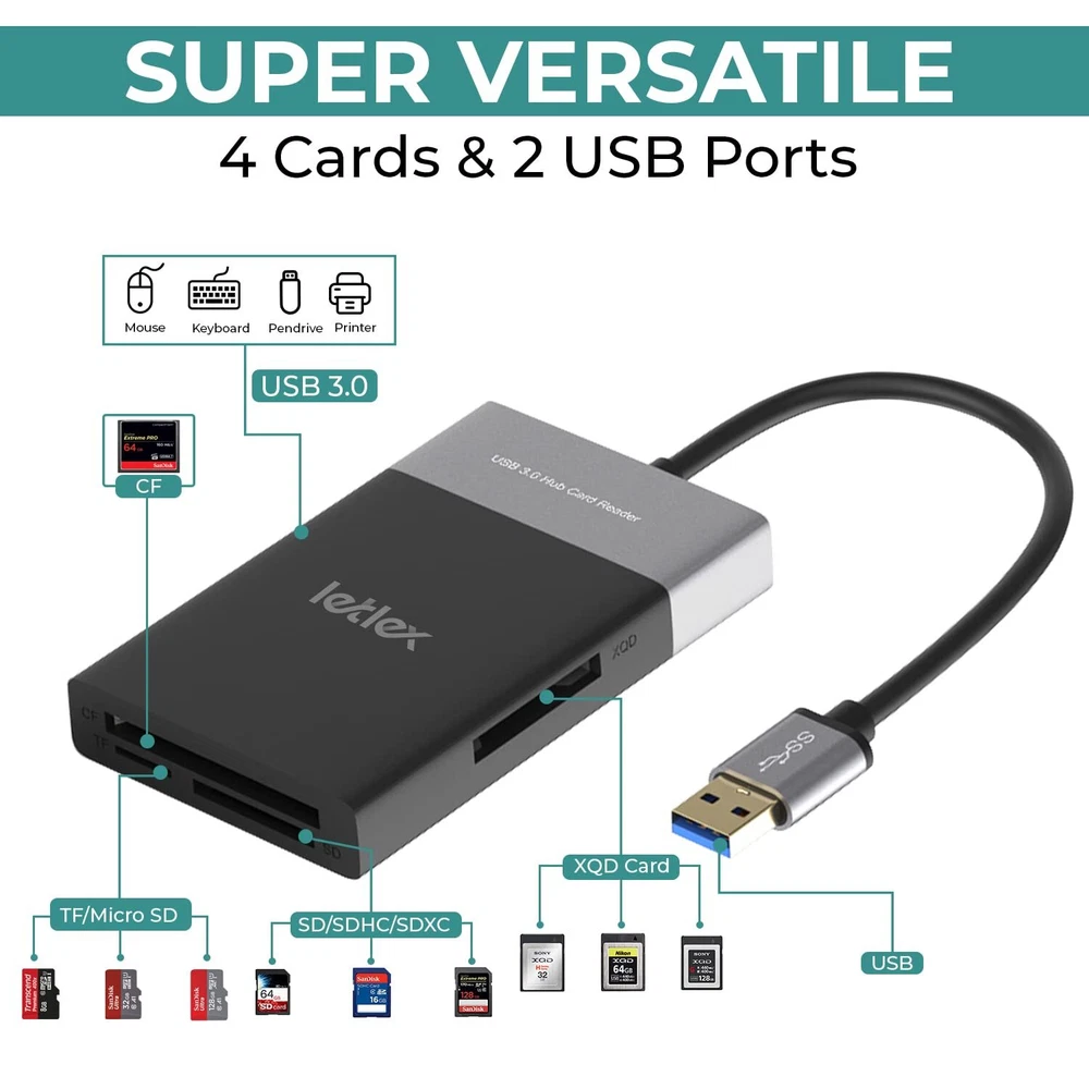 6in1 USB Type A Hub Card Reader – Multiport External Card Reader USB Hub – wi...