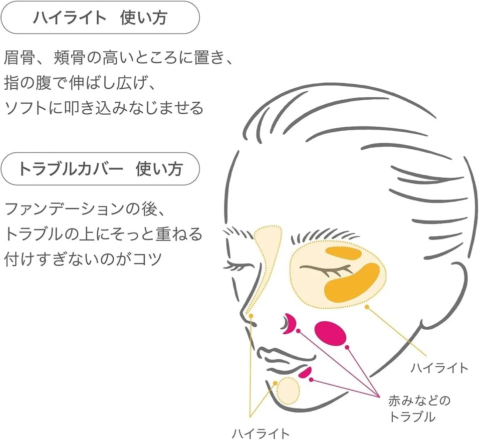 RMK Luminous Pen Brush Pen Concealer 05 Pink Coral Highlight 1.7g JPN - Image 4 of 4