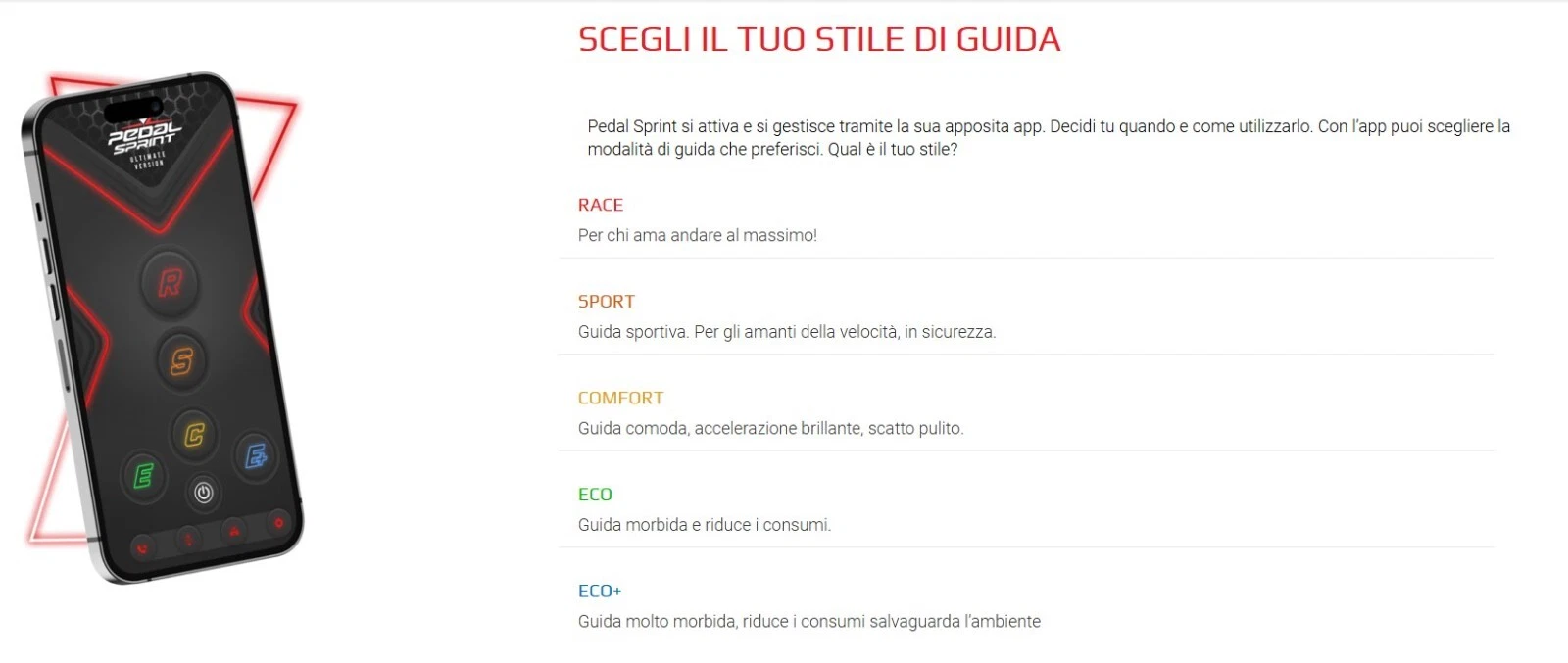 Foto 5 di 7