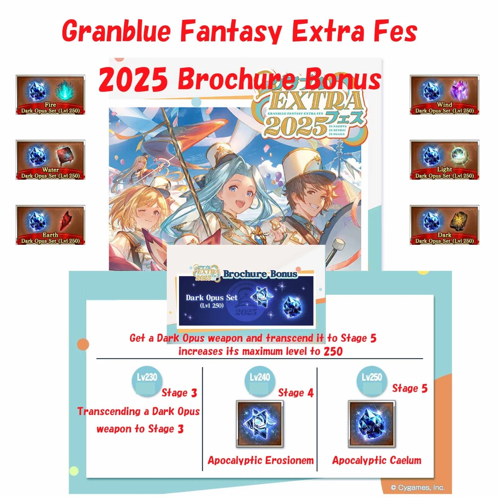 Granblue Fantasy Fes 2025 Brochure Bonus Apocalyptic Serial Code