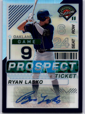 Ryan Lasko Auto 035/125 Purple 2024 Panini Prospect Edition Athletics