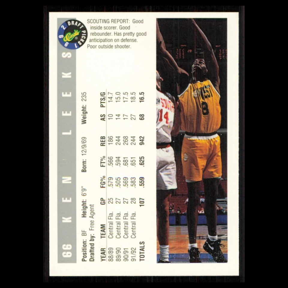 Ken Leeks #66 1992 Classic Draft Central Florida Knights Basketball Card NBA NM - Image 2 of 3