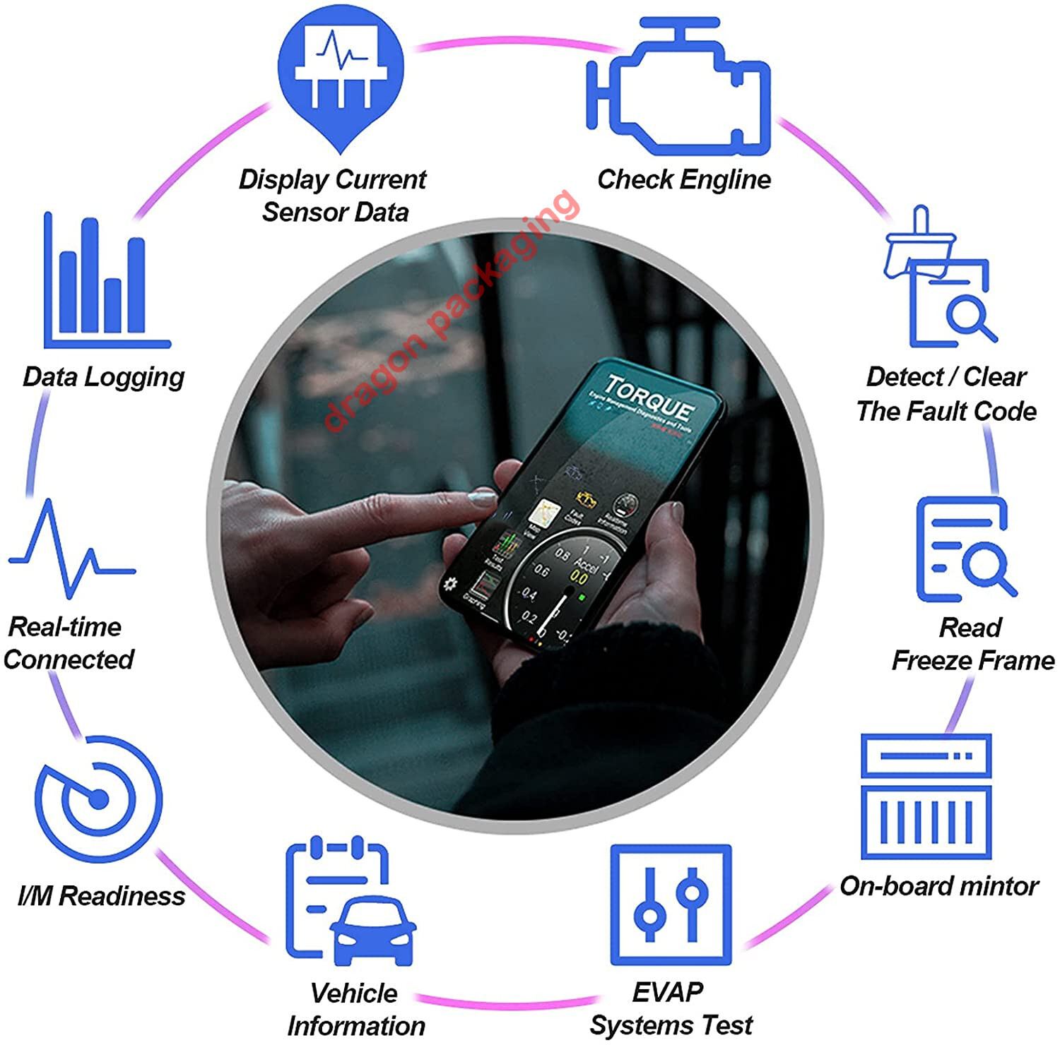Ravenswood Global - Diagnostico Auto Bluetooth 4.0 Elm 327 OBD2 per Apple iOS Iphone - Miniatura 2