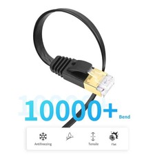 CAT7 RJ45 Ethernet Cable 10Gbps 600MHz Retractable Design Various Device Support