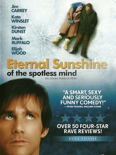 Eternal Sunshine Of The Spotless Mind (DVD - WIDESCREEN) **DISC ONLY** - Picture 1 of 1