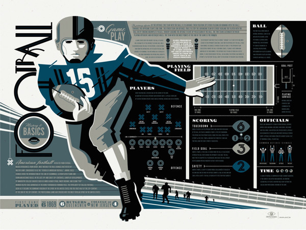 Football Informasin Football Infographic