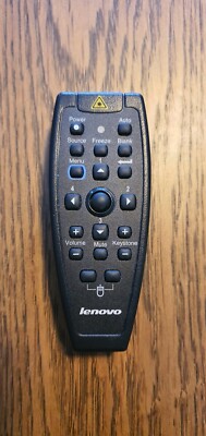 Fernbedienung original Lenovo Interlink IRC-TM