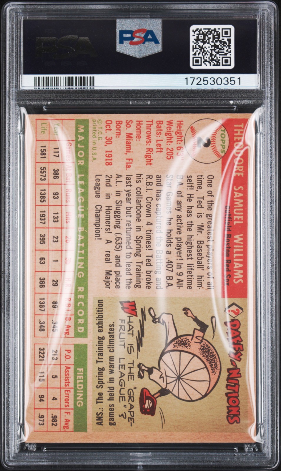 1955 TOPPS #2 TED WILLIAMS PSA 4 view 2