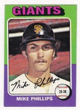 MIKE PHILLIPS 1975 Topps Mini Baseball # 642 San Francisco Giants Near - Mint