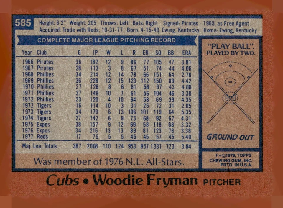 1978 Topps #585 Woodie Fryman Chicago Cubs - Image 2 of 2