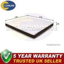 Comline Cabin Filter Fits Toyota Yaris 1999-2013 RAV4 1994-2005 #1