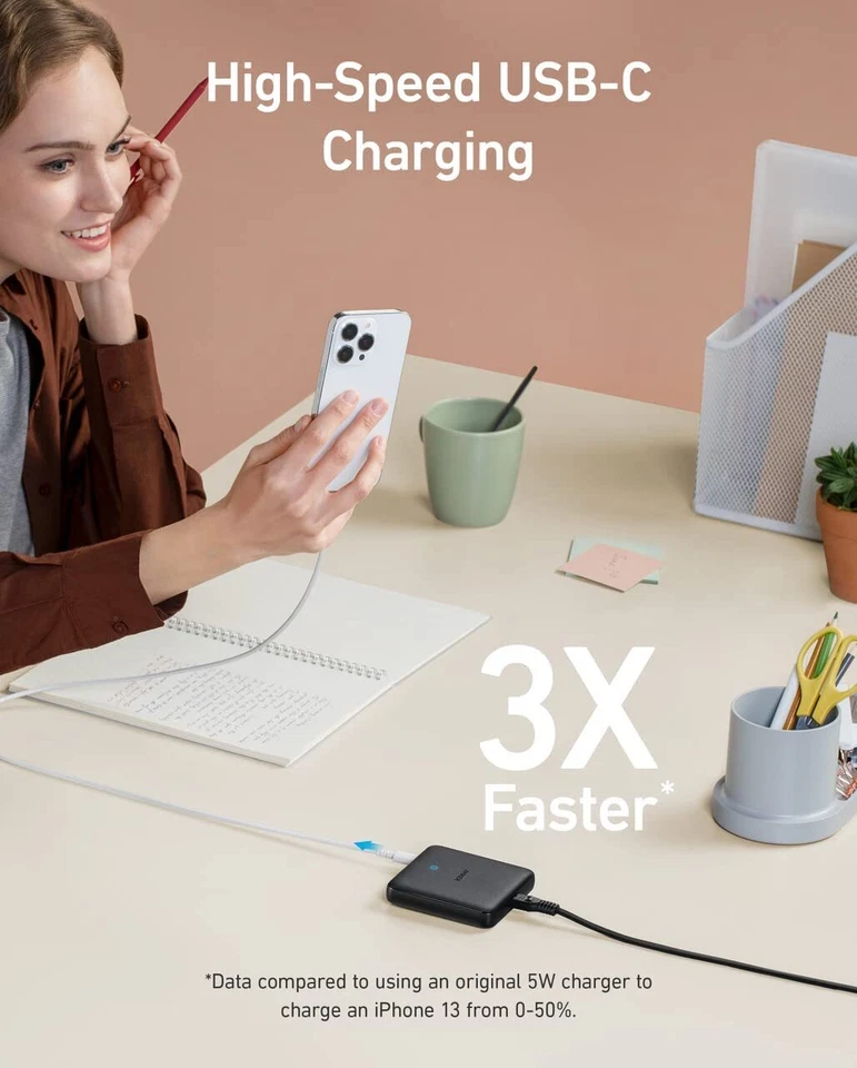 Anker 65W 4-Port USB C Charger PIQ 3.0 GaN Charging Slim Power Adapter for Mac - Image 4 of 4