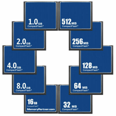Indmem OEM 1GB 2GB 4GB Compactflash CF Speicherkarte Standard SD