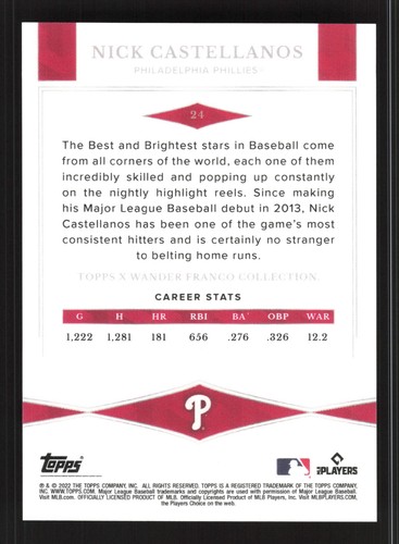 2022 Topps x Wander Franco Best & Brightest #24 Nick Castellanos - Phillies - Picture 2 of 2