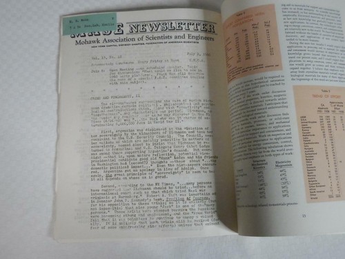 Boletín/libros de carreras pasadas y presentes de laboratorio de investigación de General Electric (6) - Imagen 12 de 12