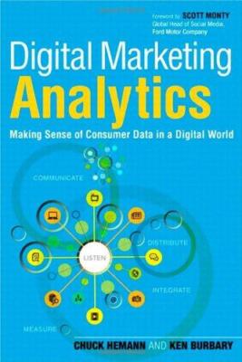 Digitale Marketinganalyse: Verbraucherdaten in einer digitalen Welt sinnvoll nutzen