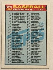1989 Topps Checklist...1-132 (UNMARKED)  (#118) - 1989 Topps Baseball