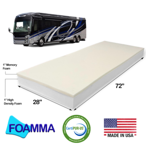 camper bunk mattress