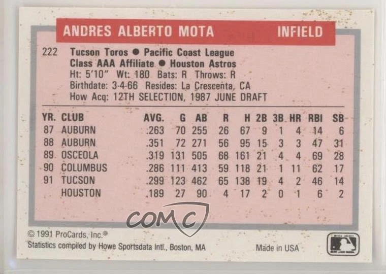1991 ProCards Tomorrow's Heroes Andy Mota #222 - Image 2 of 2