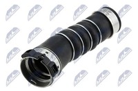 NTY Ladeluftschlauch GPP-BM-072 FüR BMW 1Er E87 E81 E82 116 118