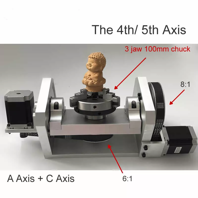 Best 4 axis cnc sales router