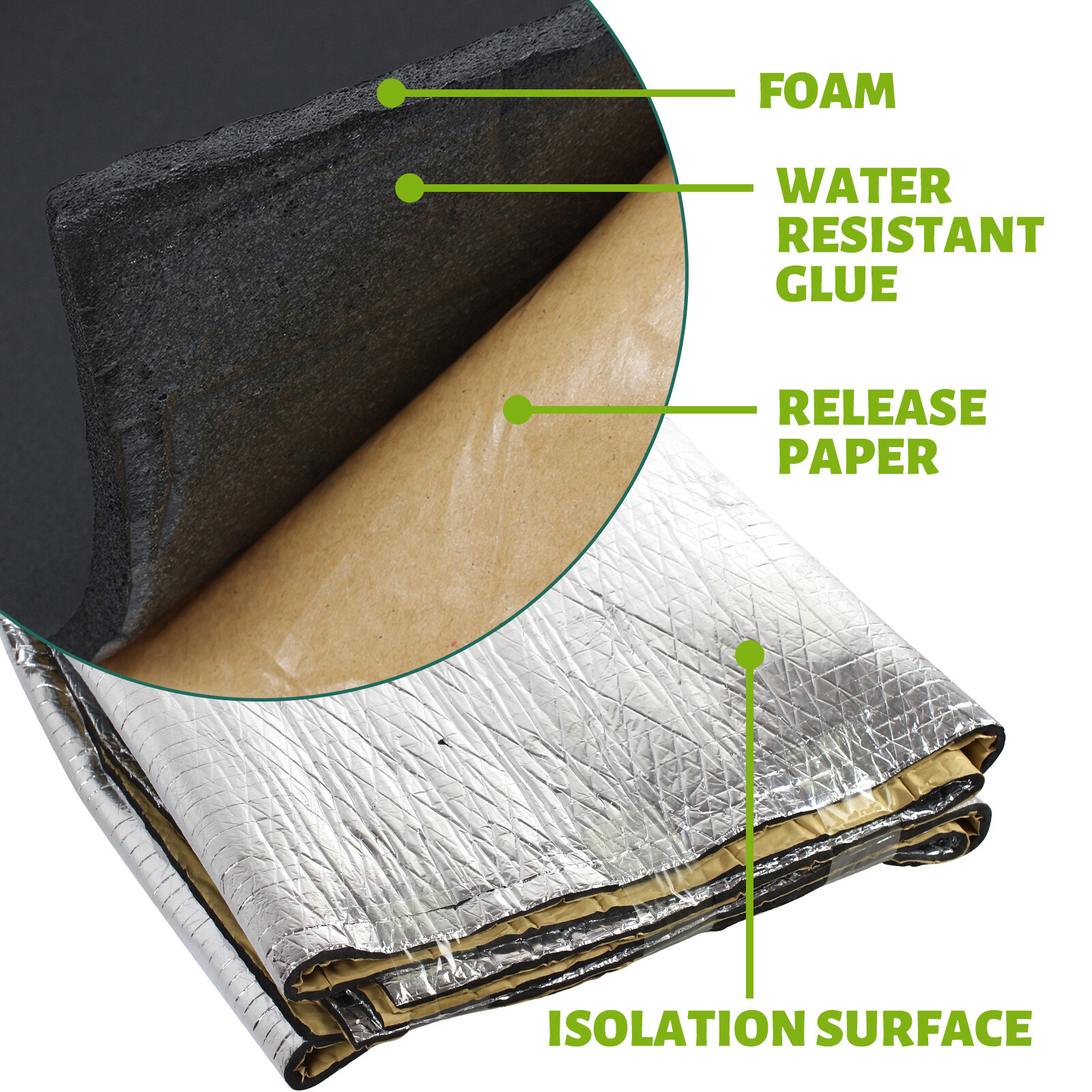 Car Heat Insulation Sound Deadener Mat Thermal Shield Noise Damping Pad  36sqft