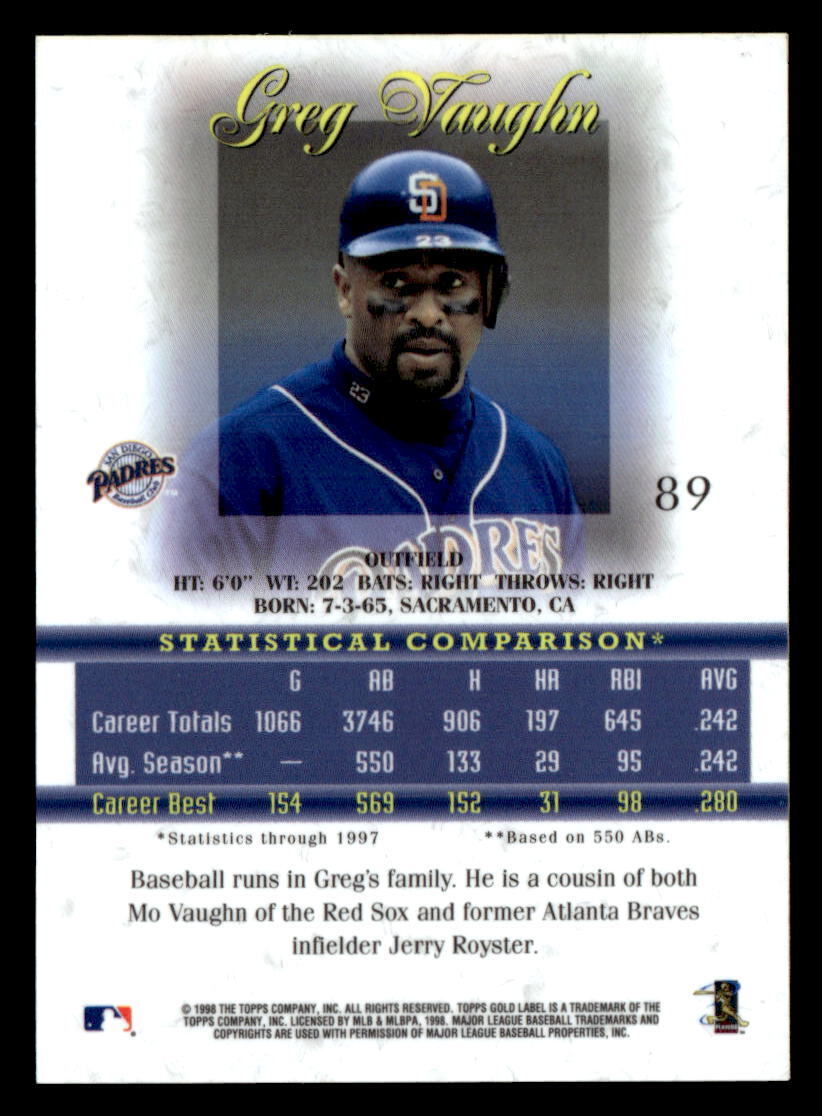 Greg Vaughn 1998 Topps Gold Label Card #89 San Diego Padres