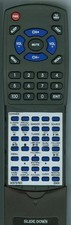 Replacement Remote for DENON 943307007900D, DM38, RCDM38, RC-1127