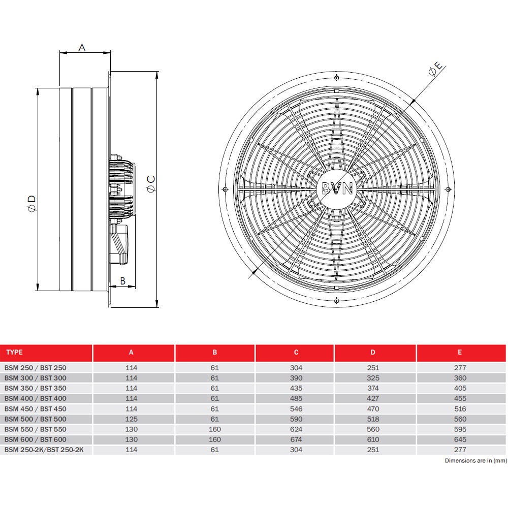 Industrie Axiallüfter 230V 200mm - Wandventilator Für Zu- Und Abluft Bis 2640m³/h