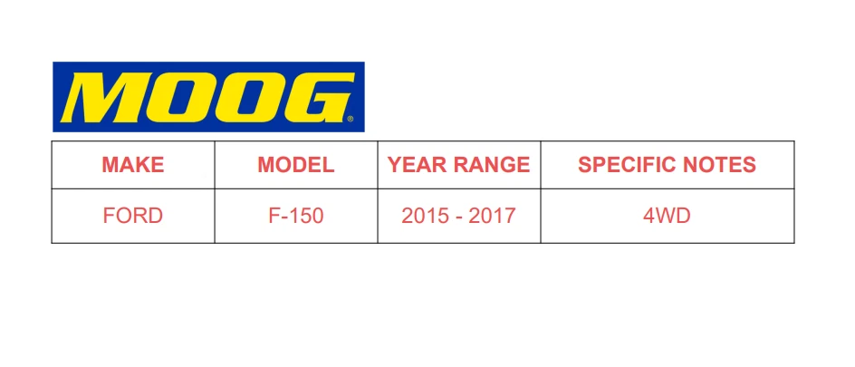 Cojinete de cubo de rueda delantera MOOG 4x4 para Ford F-150 LOBO 2015 2016 2017 6 orejetas Foto 2 de 4
