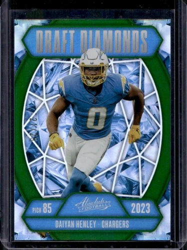2025 Panini Absolute Daiyan Henley Spectrum Green (RAW)