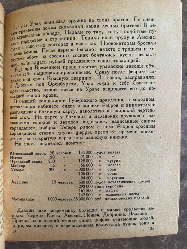 1932 Разгон Совнаркома- В. Матвеев; Dispersal of Sovnarkom- V. Matveev; RUSSIAN - Image 4 of 4