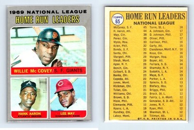 Topps 1969 #65 National League Home Run Leaders McCovey Aaron May Baseball Card