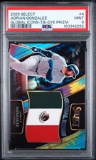 Adrian Gonzalez Rookie Cards Checklist and Guide 16