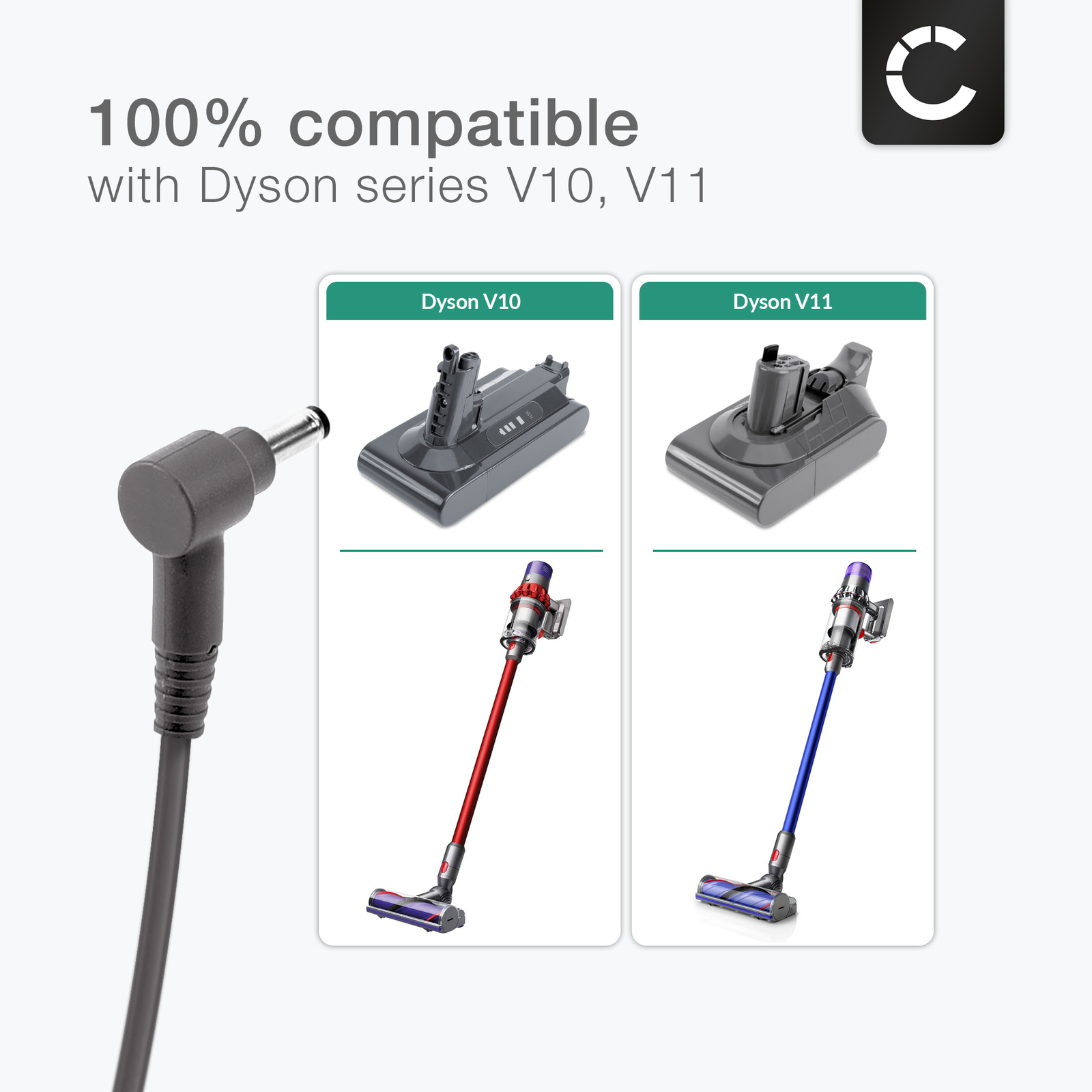 Schöne Dyson V11 Absolute Ersatzteile Bild