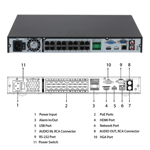 Dahua NVR4216-16P-4KS3 16CH 16PoE 2SATA 4K NVR 12MP Network Video Recorder SMD+ - Picture 2 of 19