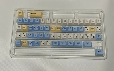 Drop Project Mythos Pegaso Keycap Novelties Kit