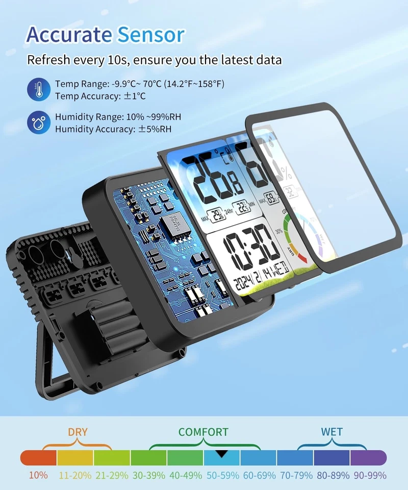 Vocoo Large Digital Temperature & Humidity Monitor Indoor Room Thermometer. 5.8" - Image 3 of 4