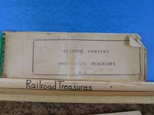 Reading Company Locomotive Diagrams Approx 29 Switching passenger Rail Car oco