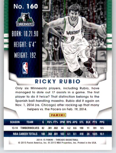 Tarjeta base Timberwolves #160 Threads Ricky Rubio NBA PWE 2014-15 - Imagen 2 de 2