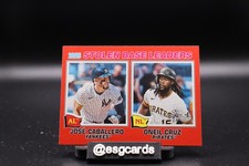 2026 Topps Heritage - #4 2025 Stolen Base Leaders Red Border Parallel