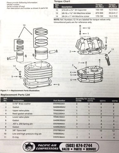 Kit De Réconstruction Pour Compresseur Campbell Hausfeld Speedaire TF000021P - Pièces Qualité Supérieure